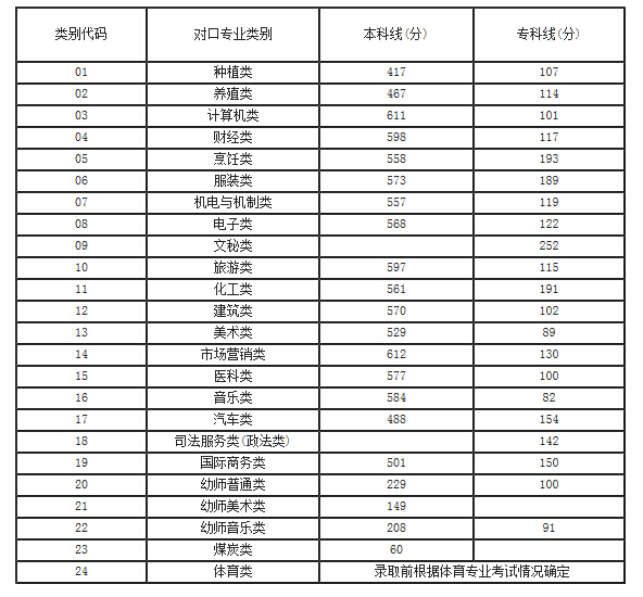 QQ截图20150515152207.jpg