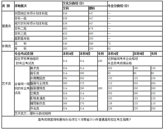 QQ截图20150515151719.jpg